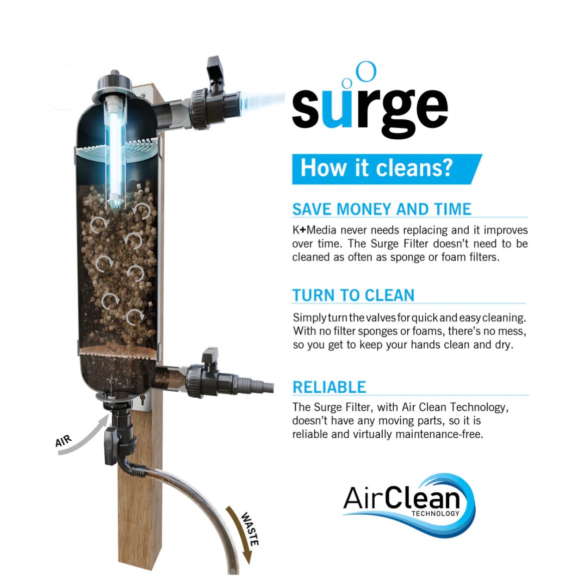 Evolution Aqua Surge Filter - Apex Koi