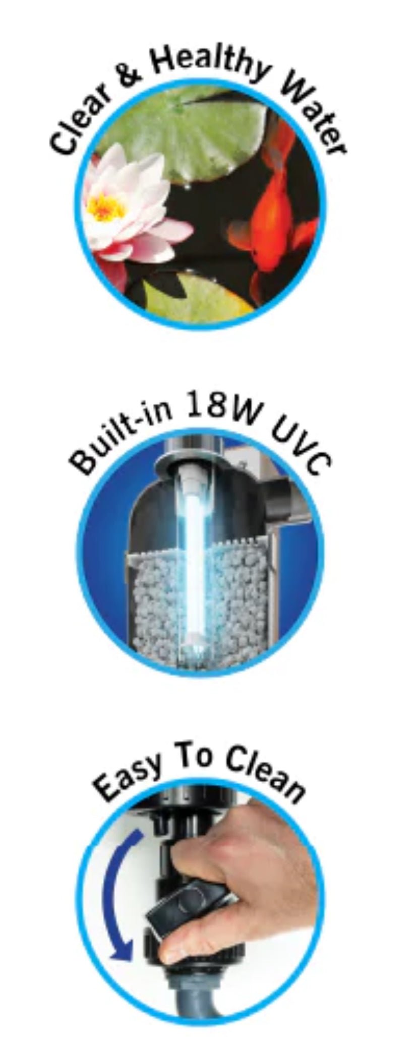 Evolution Aqua Surge Filter - Apex Koi