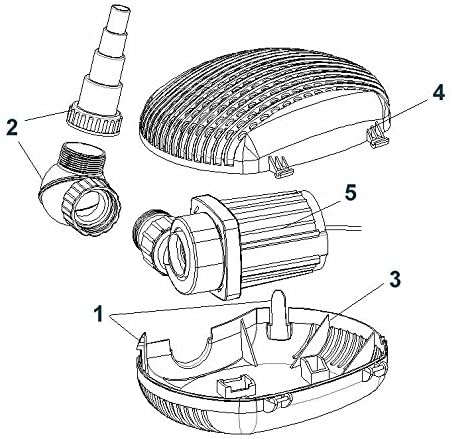 Jebao TMP 5000 Pond Pump - Apex Koi