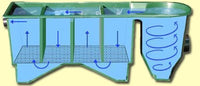Kockney Koi 10000V Filter - Apex Koi