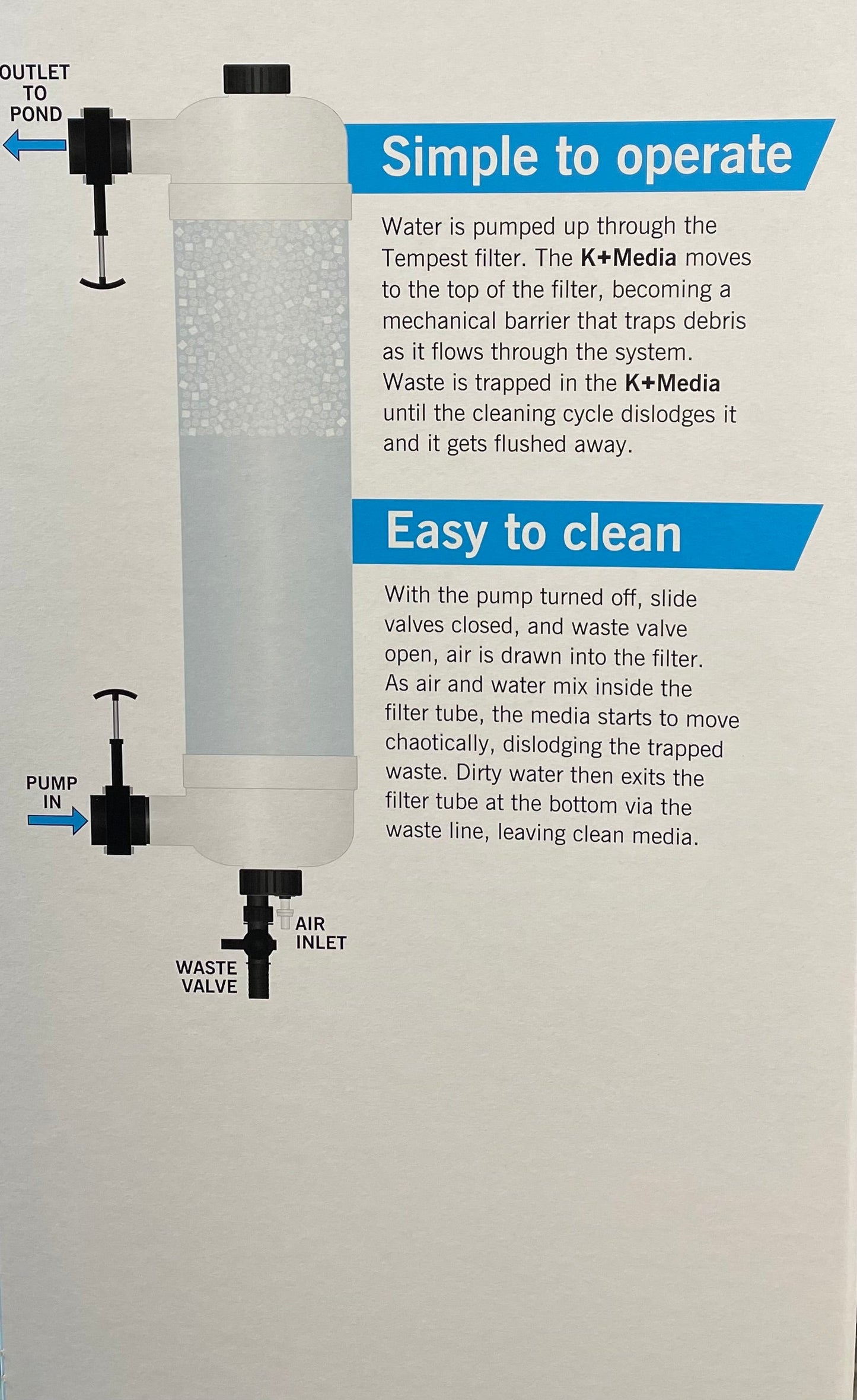 The Tempest Filter - Apex Koi