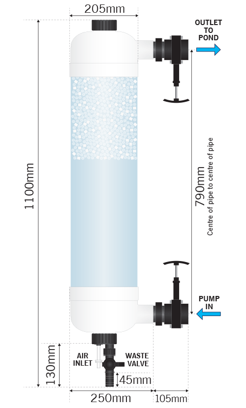 The Tempest Filter - Apex Koi